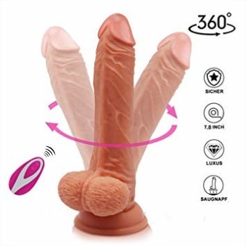 Dildo the Sex Toy in Kenya – Revitalizing People’s Sexual Experience.  